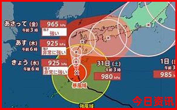 7月份去哪里玩好