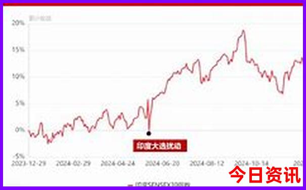 贵阳带娃必去的10个地方