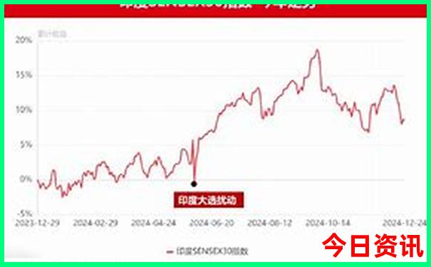 南京旅游攻略一日游路线推荐