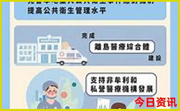 石家庄半日游最佳去处