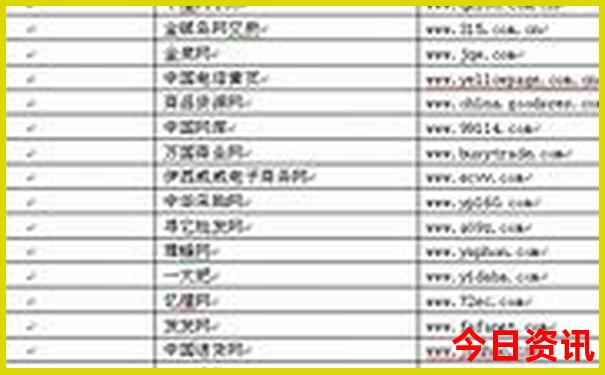 去云南昆明旅游路线