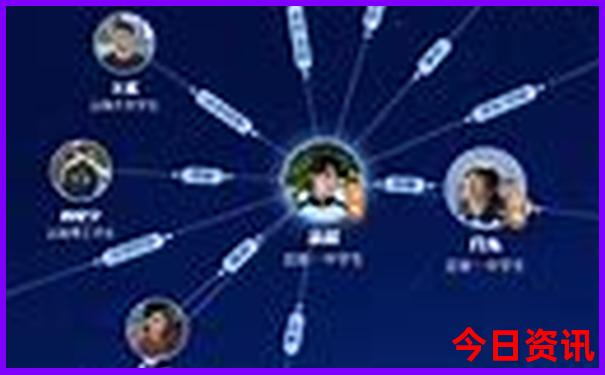 贵州那些地方避暑凉快