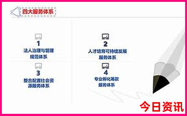 长春旅游公司排名前十名有哪些