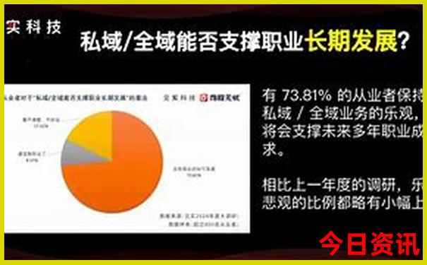北京奥特莱斯哪个最值得去