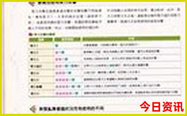 几月份去九寨沟旅游最好最合适