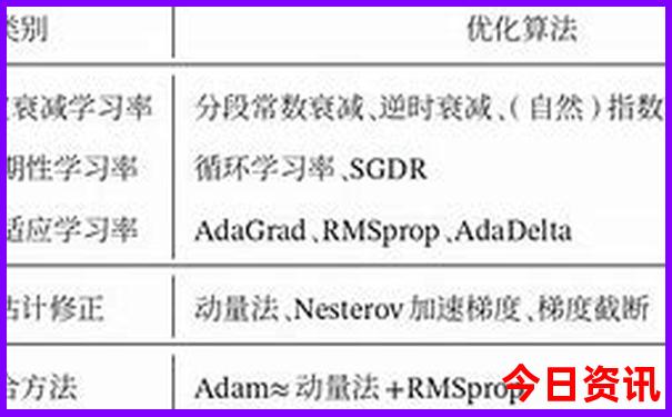 云南高原反应有哪些地方