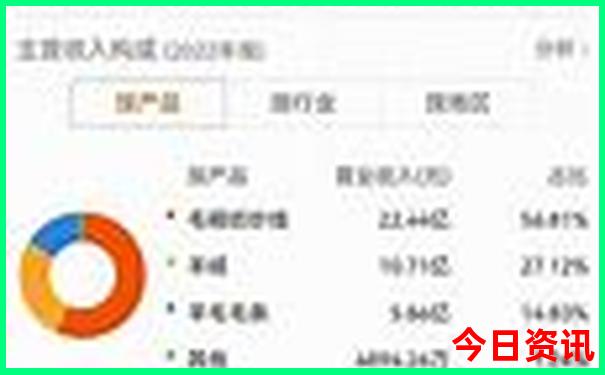 莫干山是避暑胜地吗