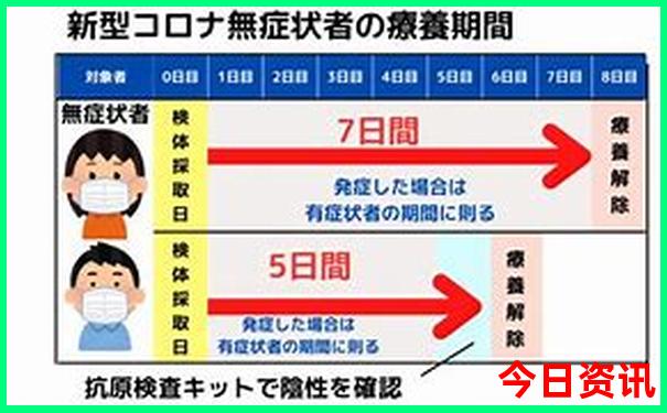 暑假带6岁孩子去哪里旅游最好